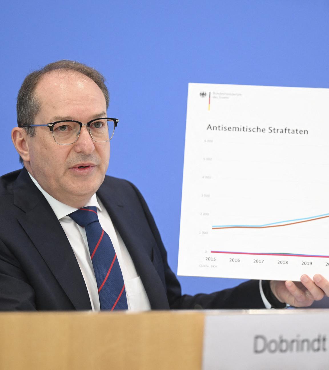 Bundespressekonferenz Fallzahlen für die Politisch Motivierte Kriminalität 