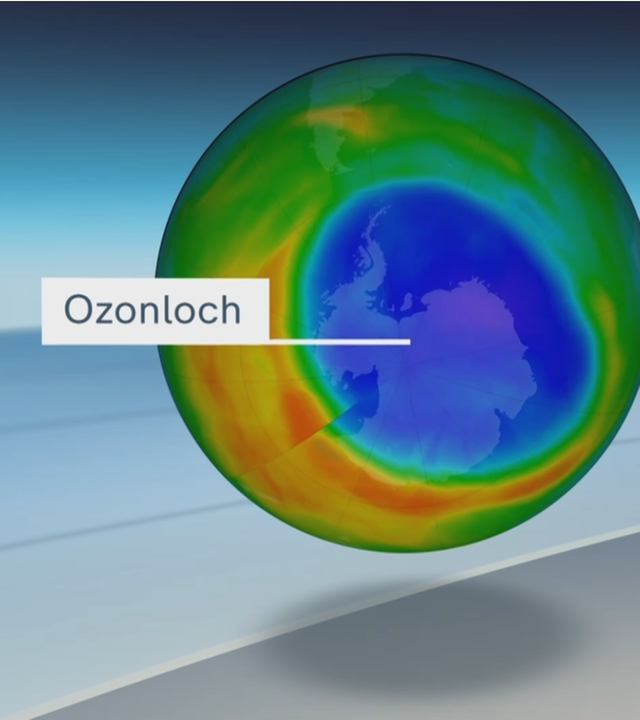 Grafik, Ozonschicht, Ozonloch, Treibhausgase,Katja Horneffer